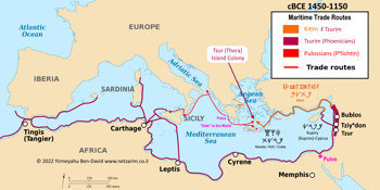 Pulossian-Phoenician Mediterranean trade routes